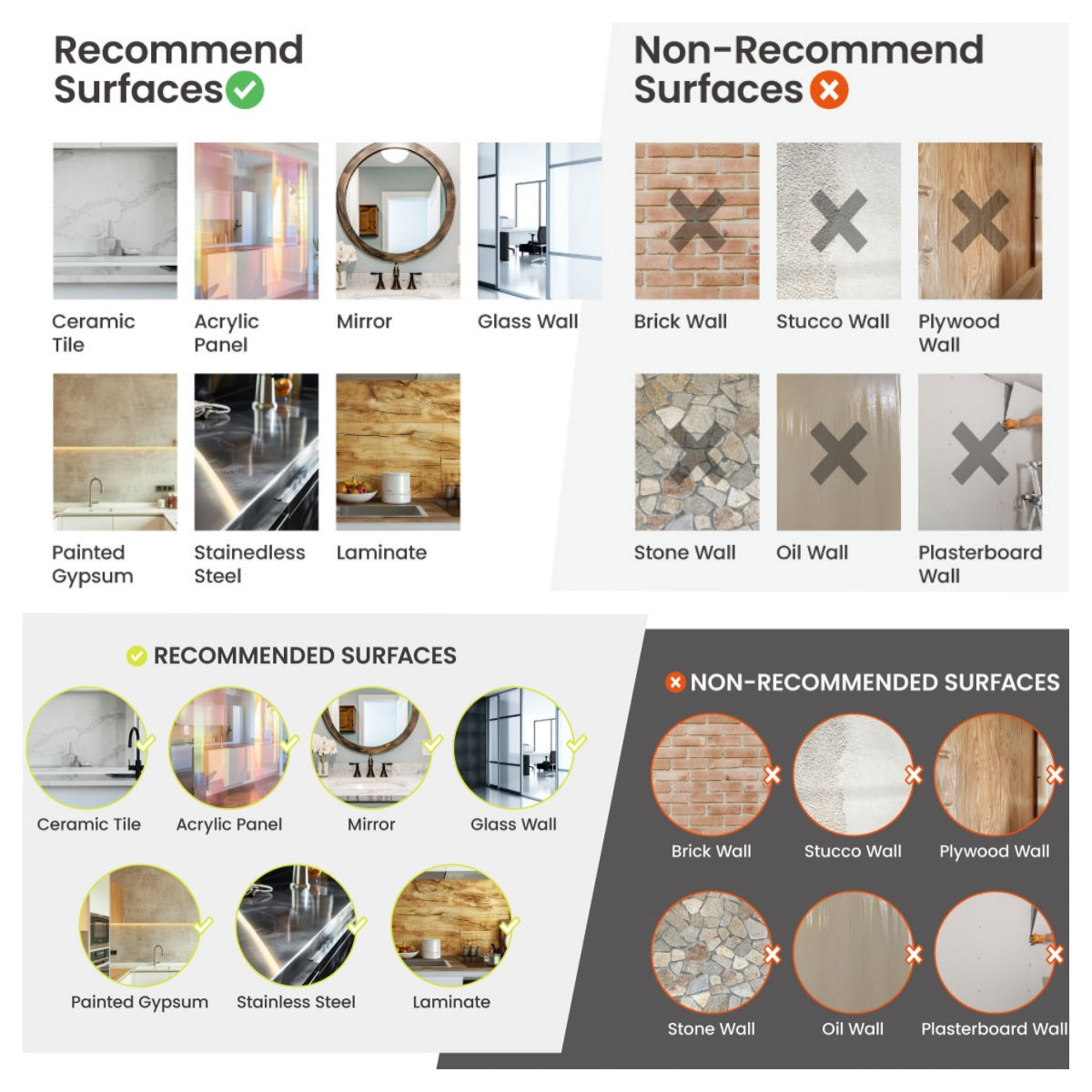 Spring Moss Green Peel & Stick Backsplash Tile | Fancytiles